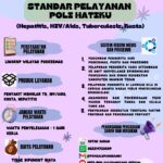 Standar Pelayanan Poli HATIKU