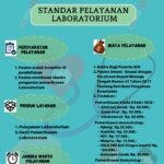 Standar Pelayanan Laboratorium